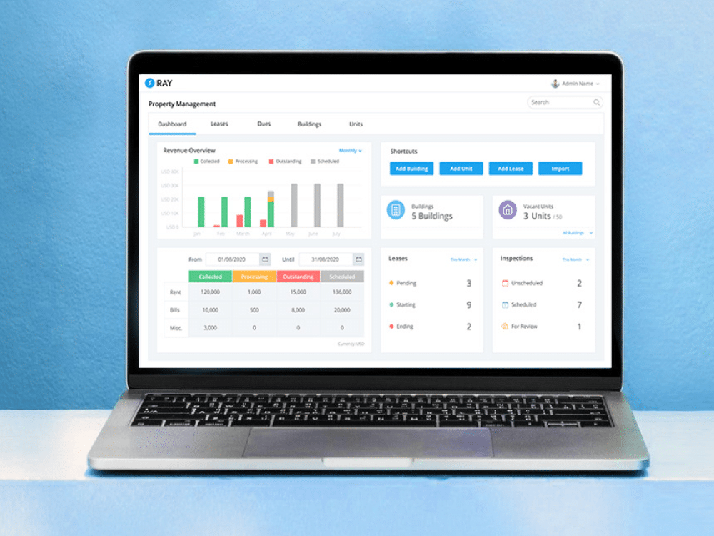 Image of SAP's new cloud-based business